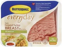 Package of ground turkey